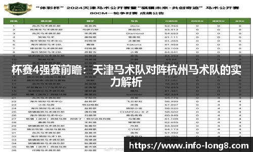 龙8国际
