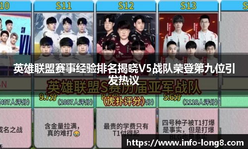 龙8国际官网